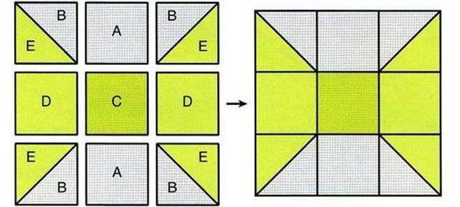 Схема блока для любого изделия составляется согласно количеству видов ткани в наличии