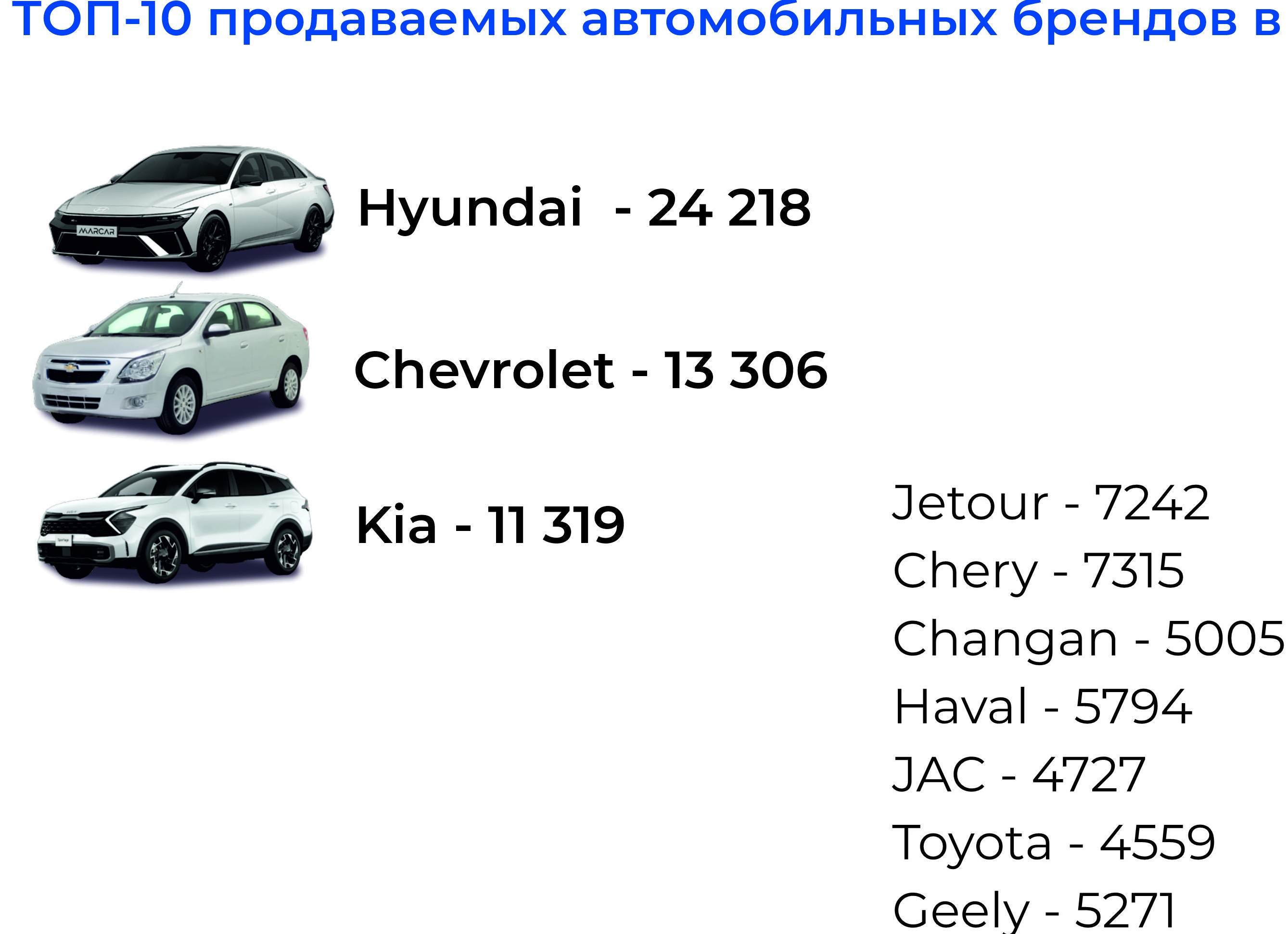 Автомобили Changan не самые популярные в России, заехал в автосалон, рассказываю на каких условиях продают автомобили.