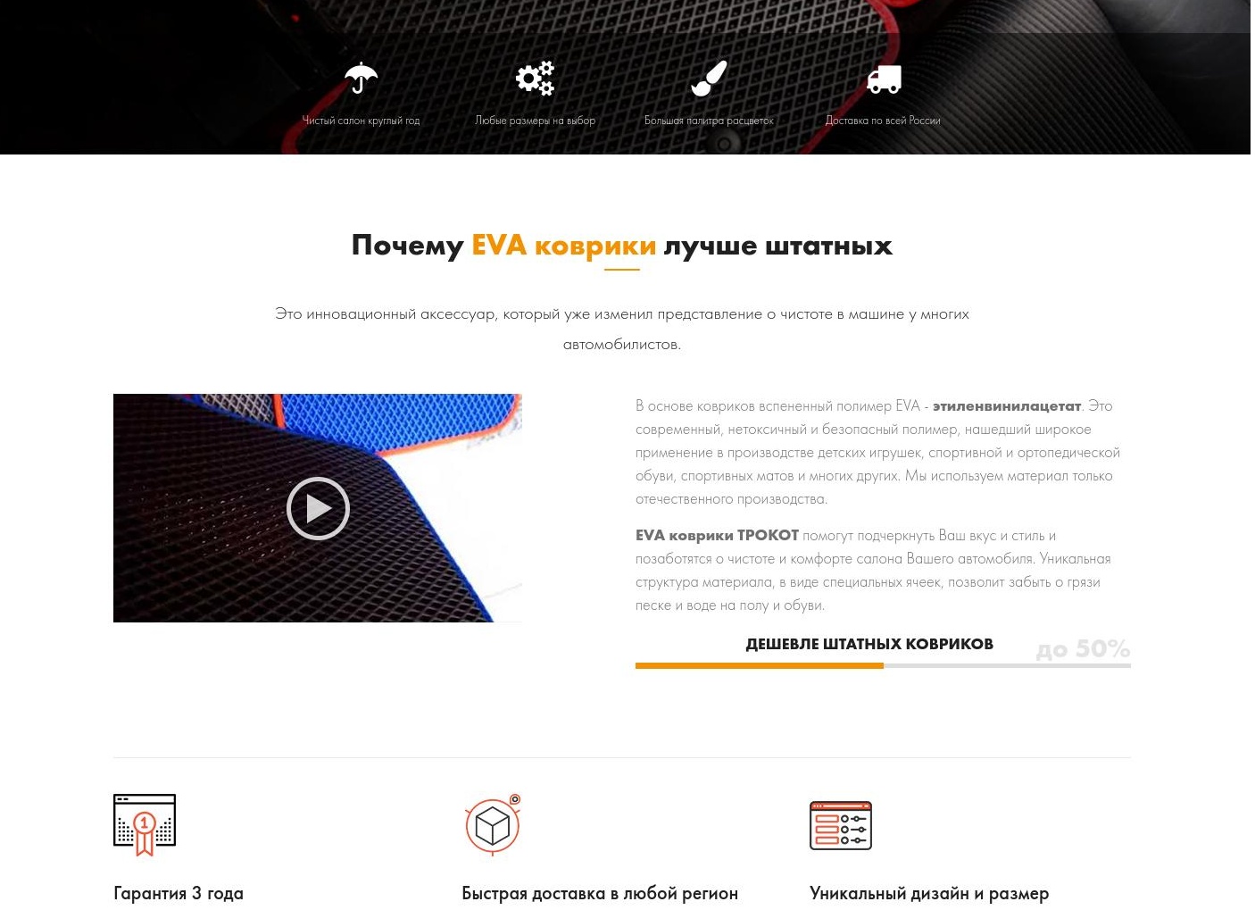 EVA коврики ТРОКОТ