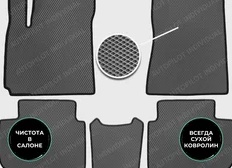 Коврики в автомобиль от 
